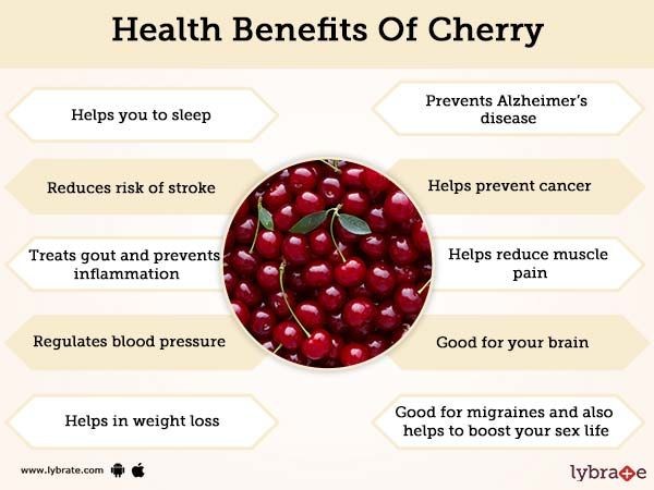 16 Potential Health Benefits of Tart Cherry Juice Side Effects