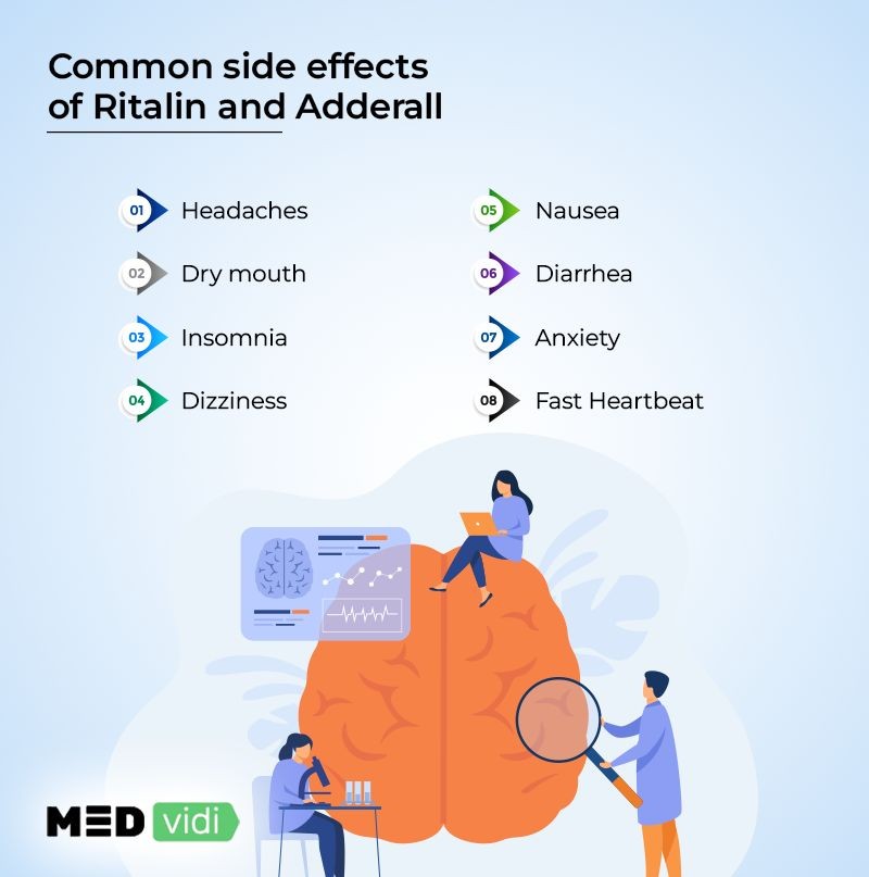 Adderall vs Ritalin Differences in Side Effects Dosage