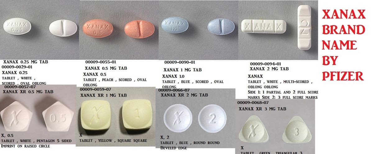 ALPRAZOLAM EXTENDED-RELEASE - ORAL Xanax XR side effects medical uses and drug interactions