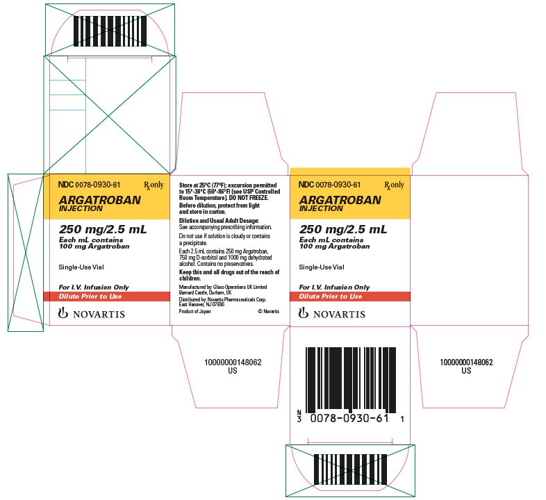 ARGATROBAN - INJECTION side effects medical uses and drug interactions