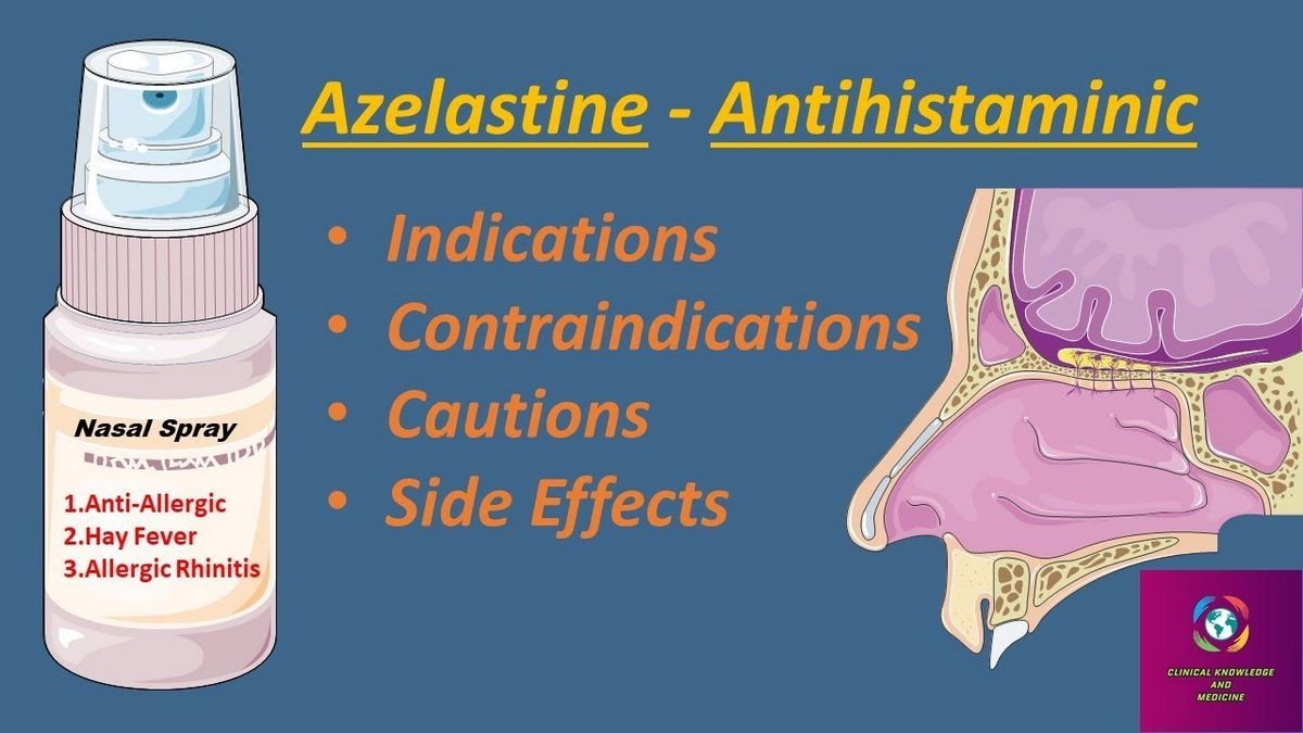 AZELASTINE DROPS - OPHTHALMIC Optivar side effects medical uses and drug interactions
