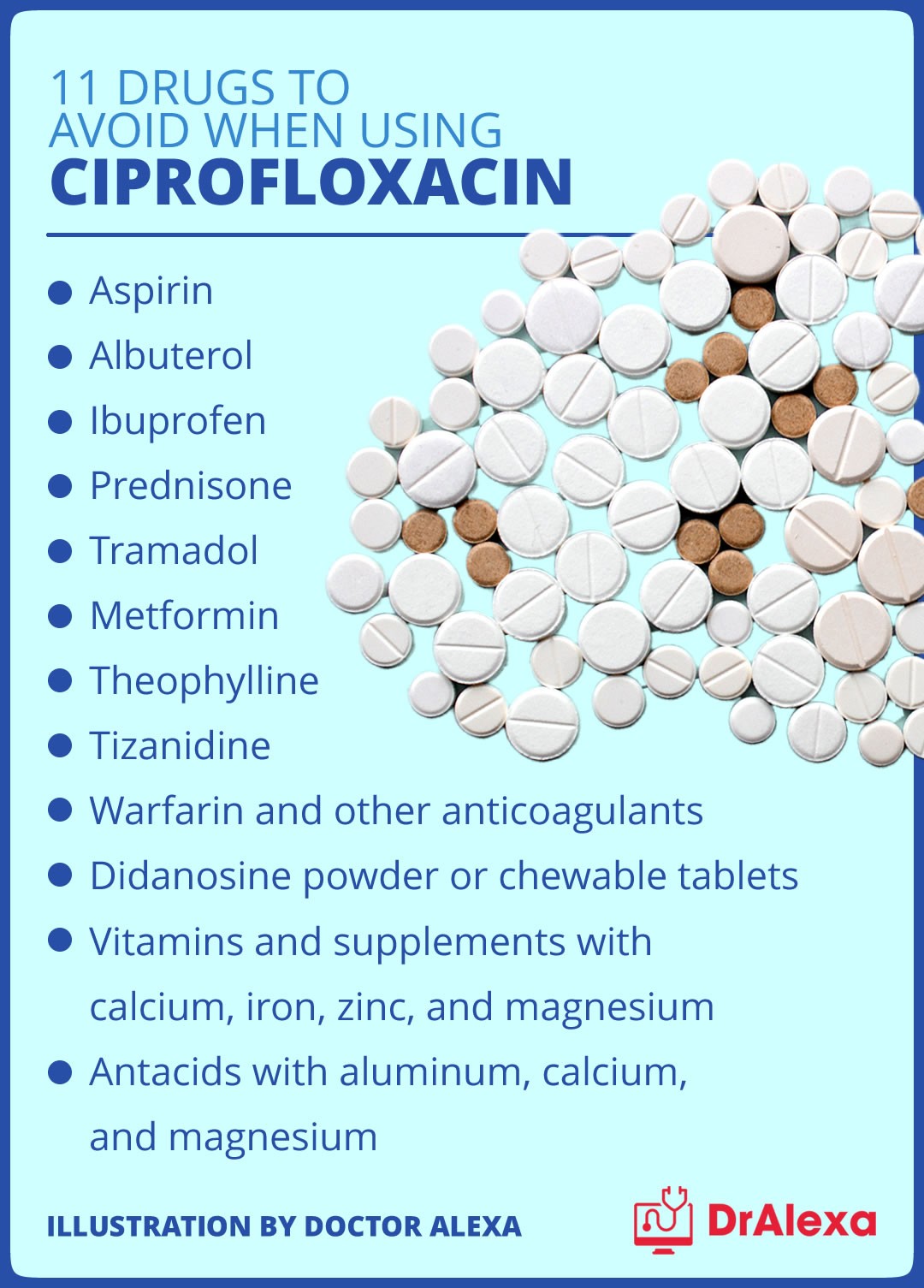 Cipro ciprofloxacin vs Keflex cephalexin UTI Uses Side Effects