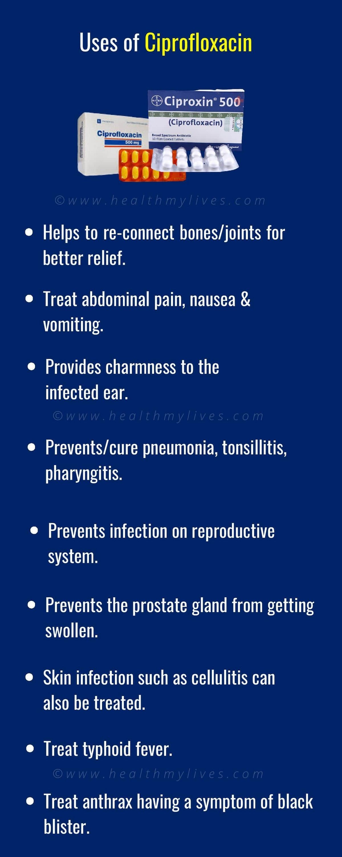 Ciprofloxacin Otic Ear Infection Uses Side Effects Dosage