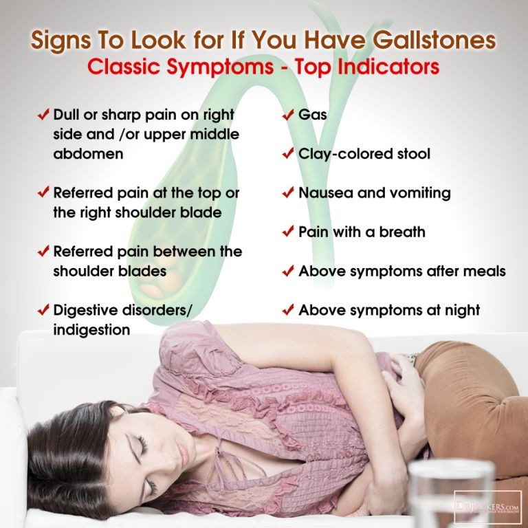 Gallbladder Pain Relief Symptoms First Signs Gallstones