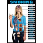11 Bad Things About Smoking Harmful Effects of Cigarettes
