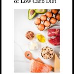 11 Health Benefits of Low-Carb and Ketogenic Diets Weight Loss