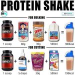 12 Healthy Protein Shakes for Weight Gain