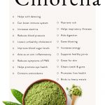 12 Impressive Health Benefits of Chlorella Nutrition Side Effects