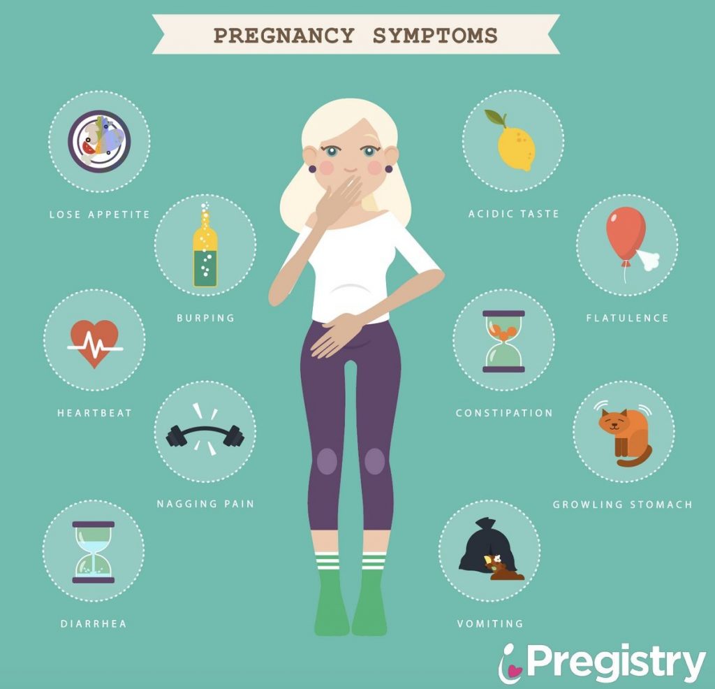 18 Common Pregnancy Discomforts Causes Symptoms