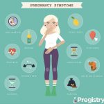 18 Common Pregnancy Discomforts Causes Symptoms