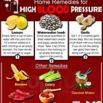 19 Herbs That May Help Lower High Blood Pressure Home Remedies