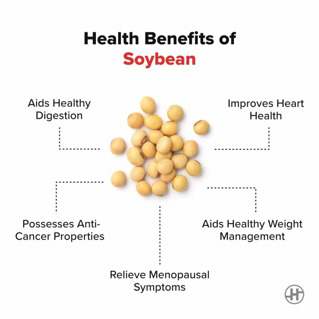 7 Benefits and Uses of Soybean Oil 3 Side Effects Nutrition