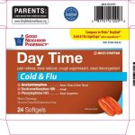 Acetaminophen Dextromethorphan Phenylephrine Cold Uses