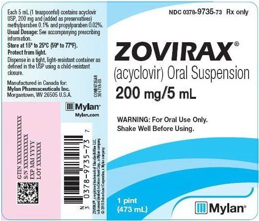 ACYCLOVIR – ORAL Zovirax side effects medical uses and drug interactions