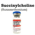 Anectine succinylcholine chloride Side Effects Dosage
