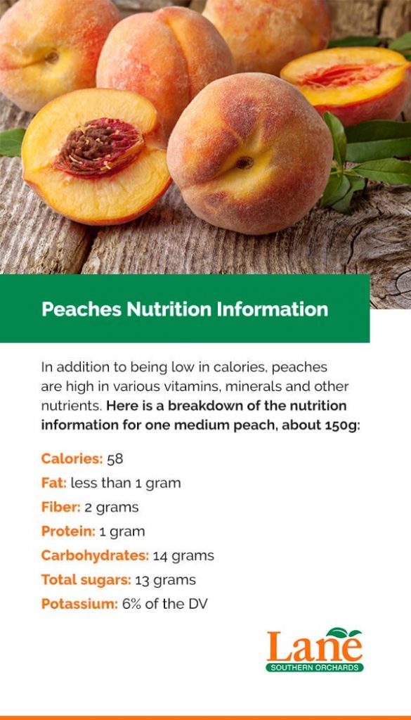 Are Peaches Good for You Nutritional Chart Side Effects