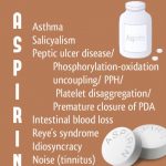 Aspirin Rectal Common Cold Uses Side Effects Dosage