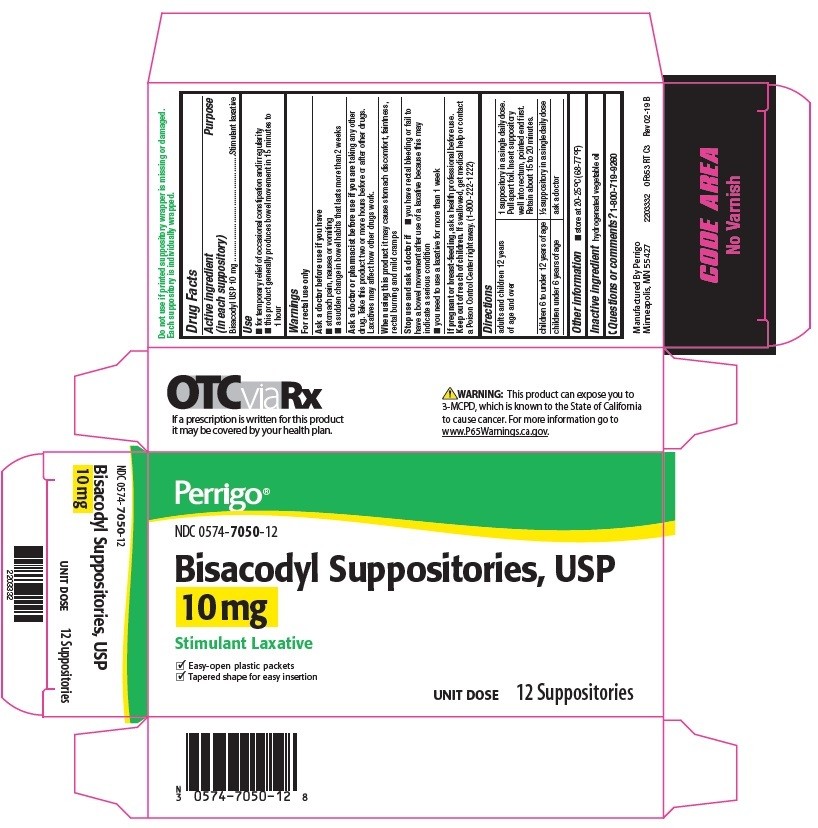 Bisacodyl rectal suppository Anusol-HC Anucort-HC Side Effects