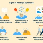 Can You Fix Asperger s