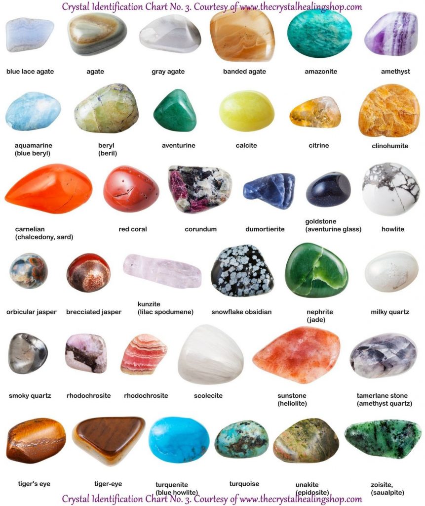 Can You Have Crystals in Your Eyes Crystalline Deposits