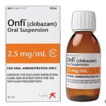 CLOBAZAM – ORAL Onfi side effects medical uses and drug interactions