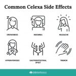Compare Celexa vs Cymbalta Side Effects Weight Gain and Uses