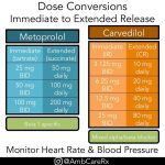 Coreg vs Metoprolol Tartrate Side Effects Dosage for Hypertension Drugs