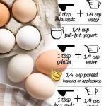 Egg Substitutes 15 Alternatives for Cooking and Baking