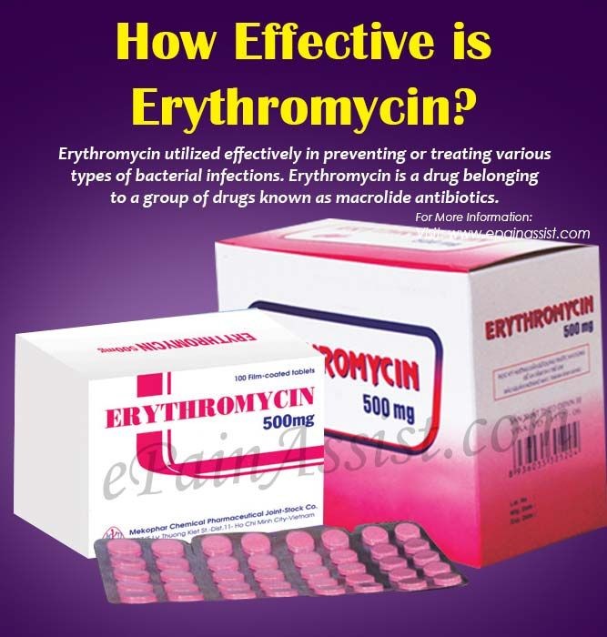 ERYTHROMYCIN LACTOBIONATE – INTRAVENOUS side effects medical uses and drug interactions