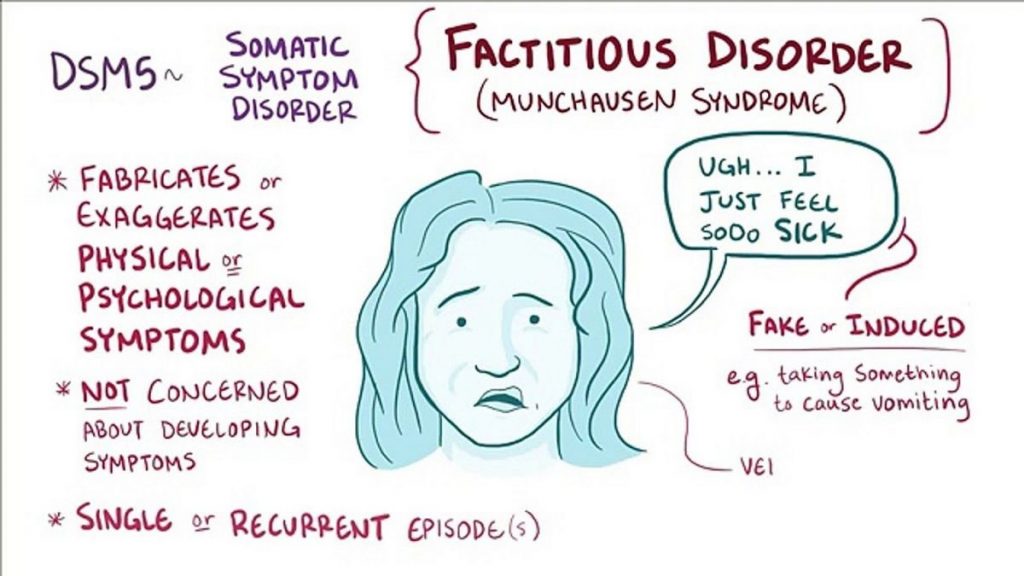 Factitious Disorders Learn the Definition and Symptoms
