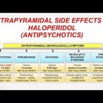 Haldol haloperidol vs Abilify aripiprazole Antipsychotic Uses Side Effects