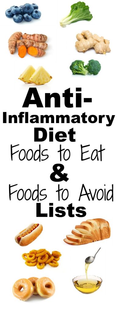 Here Are the Top 15 Anti-Inflammatory Foods for Your Diet To Reduce Inflammation