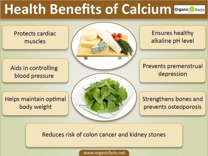 How Can I Increase My Calcium Naturally