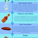 How to Get Rid of a Sore Throat 27 Remedies for Pain Cures