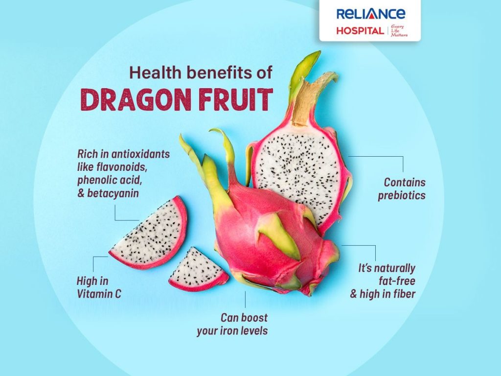 Is a Dragon Fruit Good for You and What Are the Health Benefits