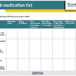 List of Atrial Fibrillation AFib Drugs Medications Side Effects