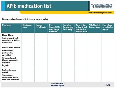 List of Atrial Fibrillation AFib Drugs Medications Side Effects
