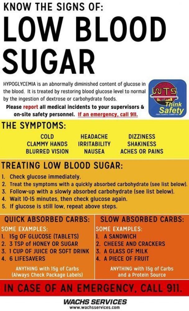 Low Blood Sugar Symptoms Dangers Treatment