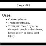 Lyrica pregabalin vs Savella milnacipran Side Effects Dosage