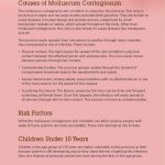 Molluscum Contagiosum Pictures Stages Symptoms Treatment