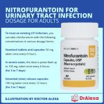 Nitrofurantoin vs Amoxicillin UTI Uses Side Effects Dosage
