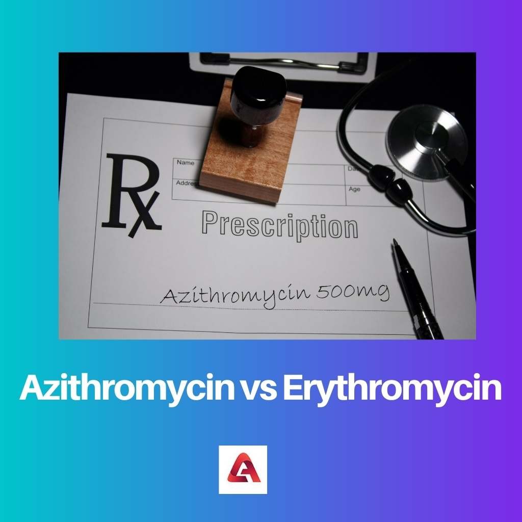 Ofloxacin vs Erythromycin Antibiotic Comparison