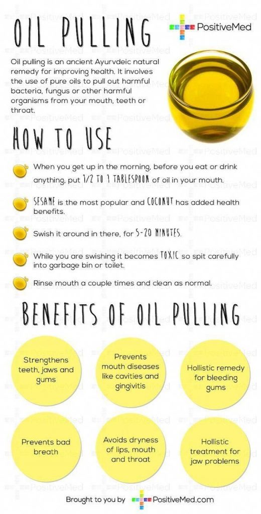 Oil Pulling What Happens and Is It Good to Do Everyday