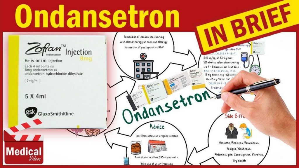 Ondansetron Zofran vs alosetron Lotronex Side Effects Dosage