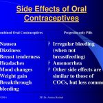 ORAL CONTRACEPTIVES side effects medical uses and drug interactions