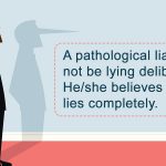 Pathological Liar vs Compulsive Liar Differences 3 Types Signs