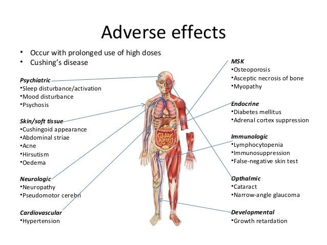 Prednisone Corticosteroid Side Effects and Adverse Effects