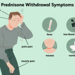 Prednisone Side Effects Dosage Uses Withdrawal Symptoms