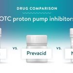 Prilosec vs Nexium Proton Pump Inhibitors for GERD