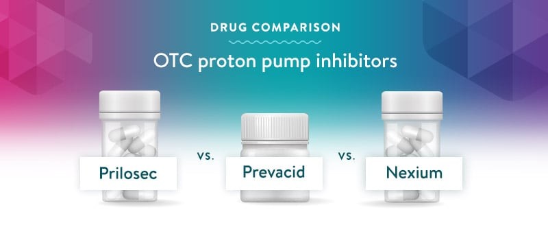 Prilosec vs Nexium Proton Pump Inhibitors for GERD